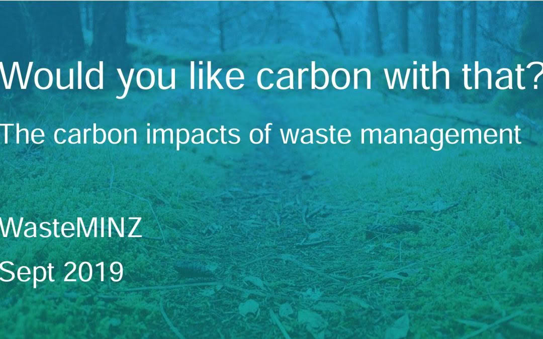 Carbon Impacts of Waste
